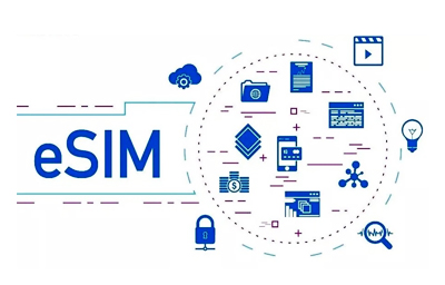 中国移动天津公司物联网eSIM卡正式商用